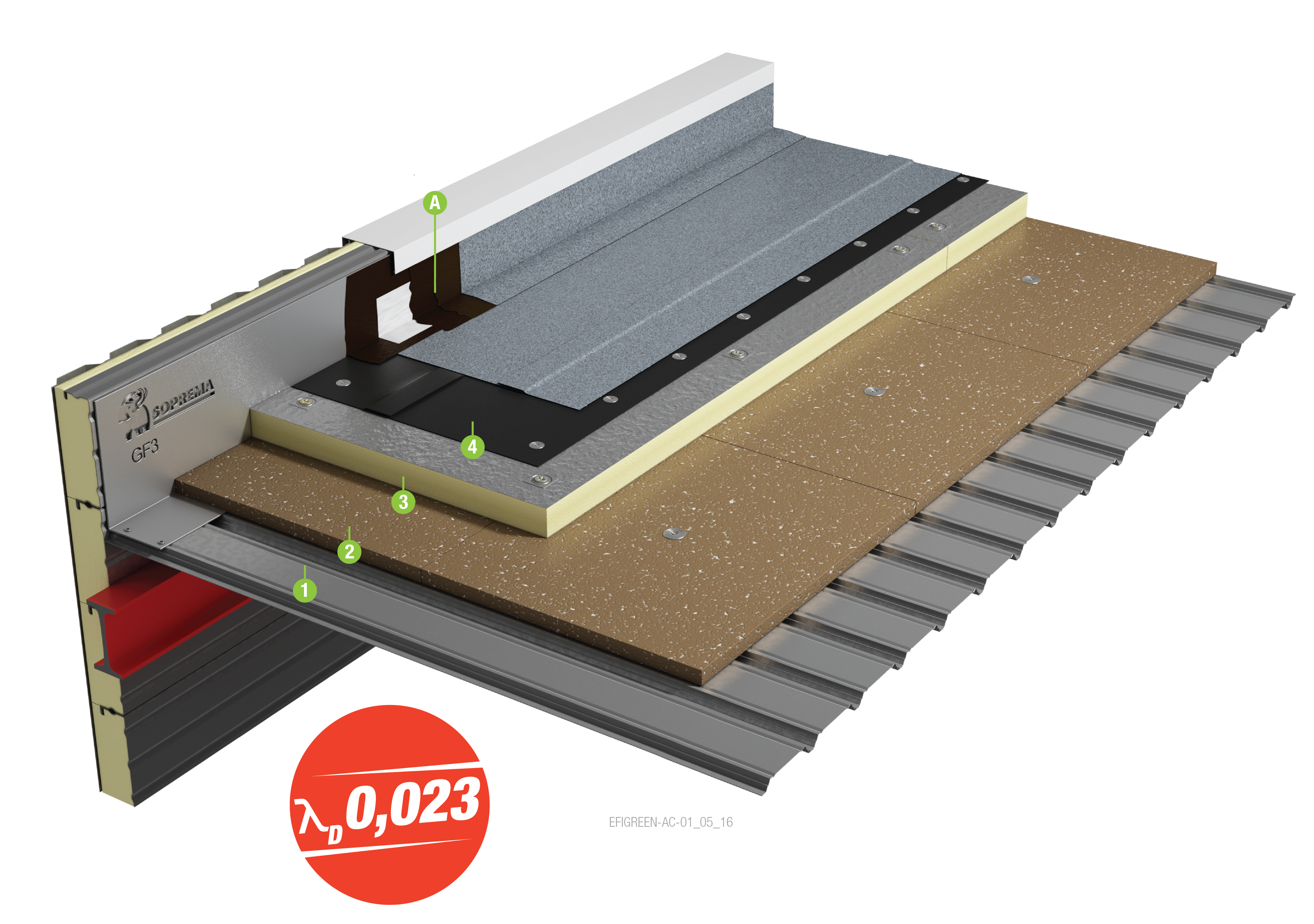 bac acier pare vapeur