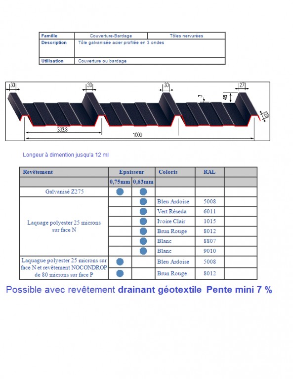 bac acier pente minimale