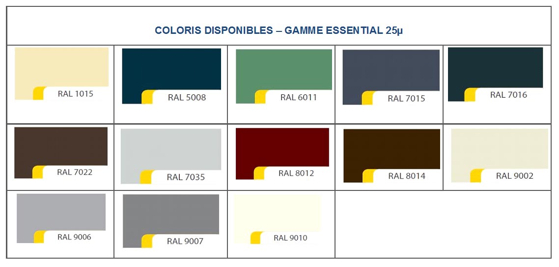 bac acier quelle couleur