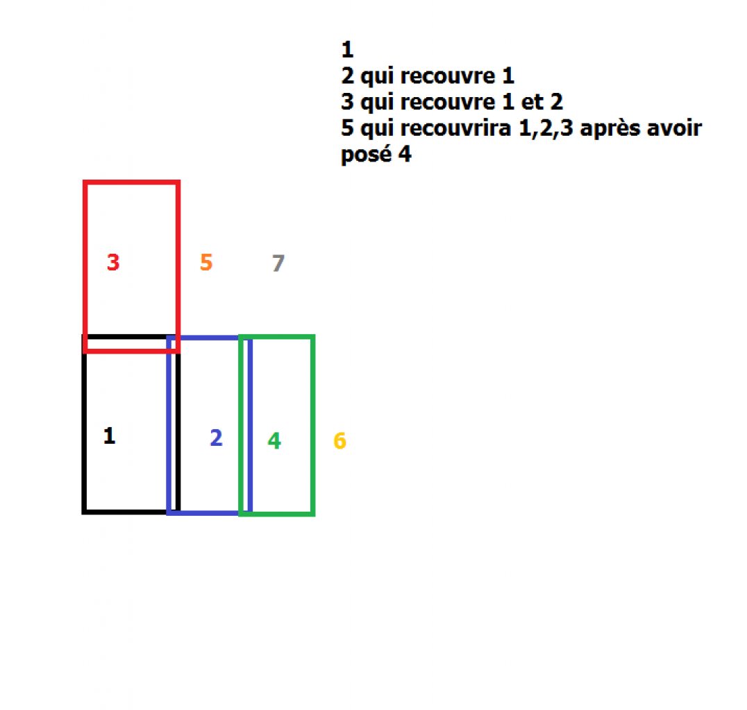 tole bac acier recouvrement