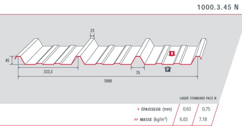 tole bac acier sur mesure