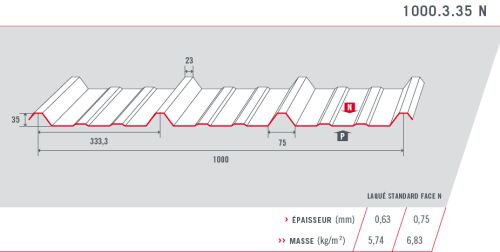 tole bac acier sur mesure