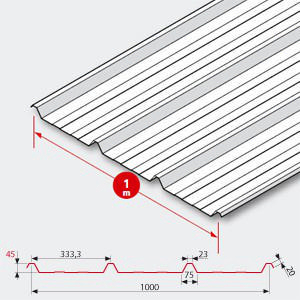 tole bac acier toiture point p