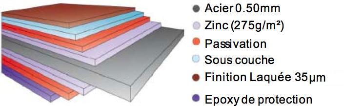 tole imitation tuile bigmat