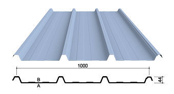 tole toiture montana
